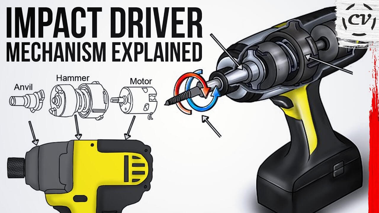 How Does An Impact Driver Work